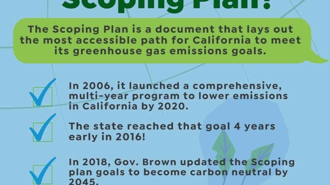 what is scoping plan